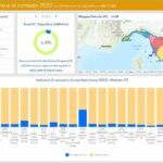 Report 1 Monitoraggio VAS del Piano di Gestione del Rischio di Alluvioni del distretto